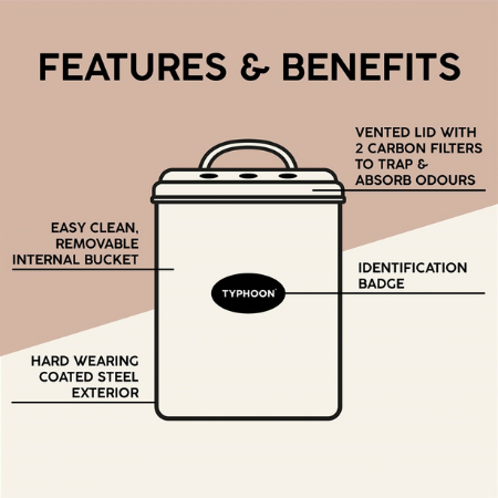 A Guide to Composting